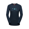 R5 Greenmint Shirt Long Women | salute