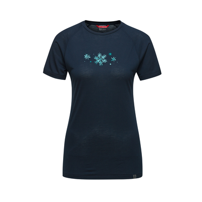 R5 Greenmint T Women | health