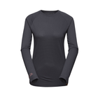 R5 Greenmint Shirt Long Women | india ink